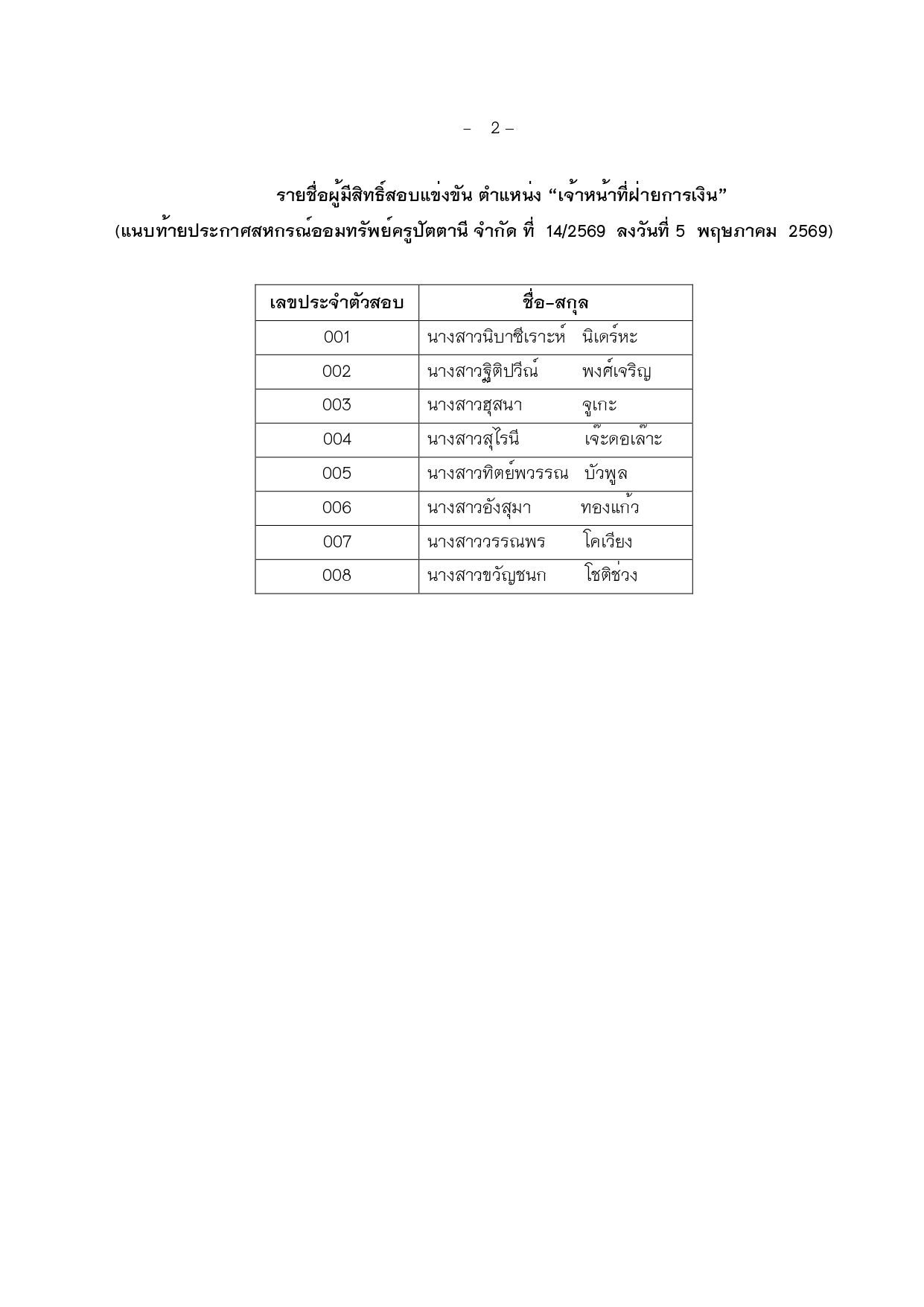 ประกาศสหกรณ ผมสทธสอบ จนท.การเงน 69 page 0002
